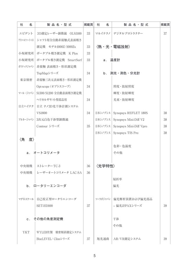 光学・精密測定機器ガイド2023