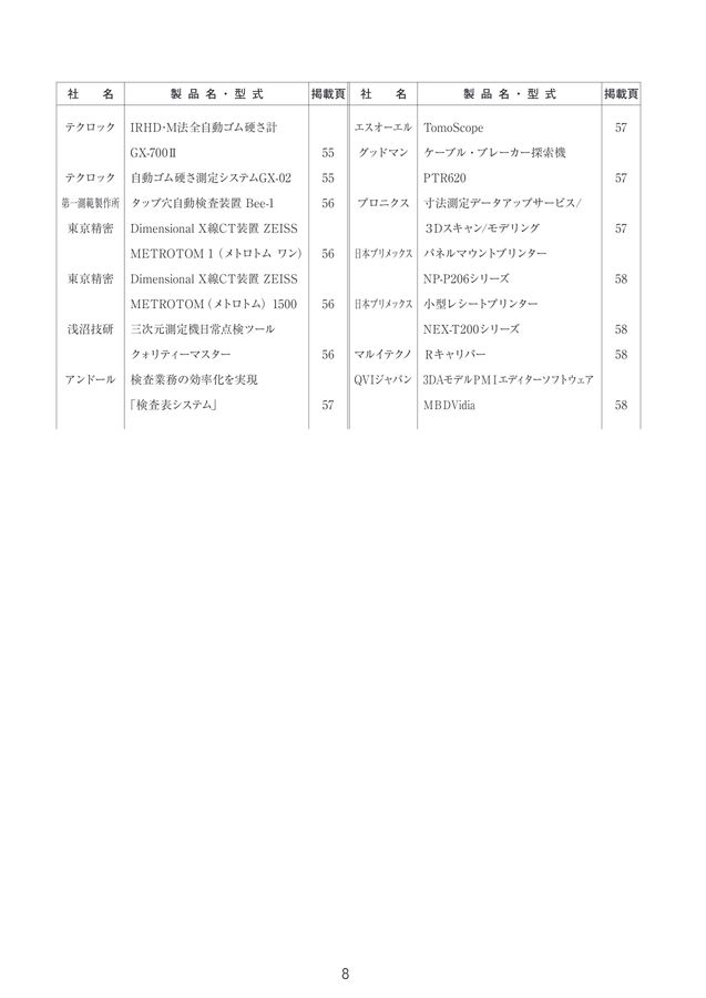 光学・精密測定機器ガイド2023