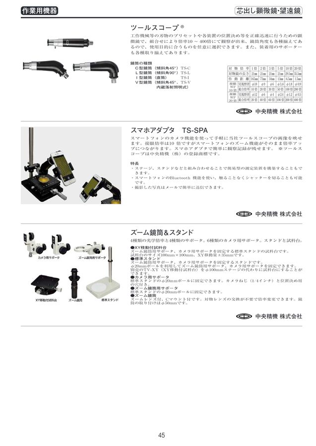 工作顕微鏡(C型鏡筒・倍率20倍)-